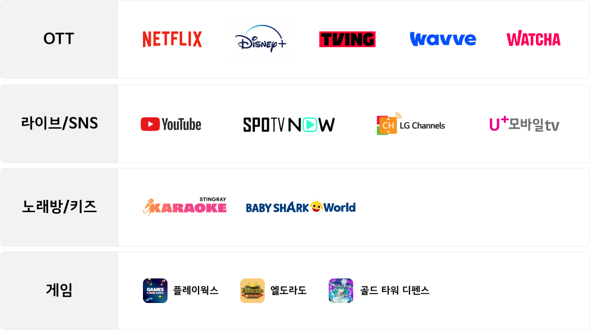 이용 가능 서비스 예시