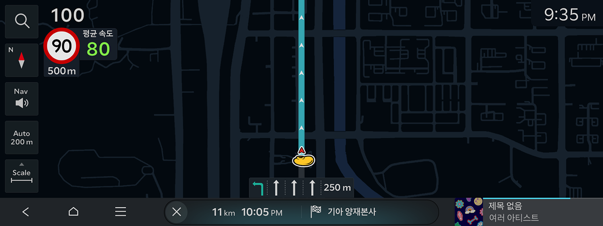 Navigation